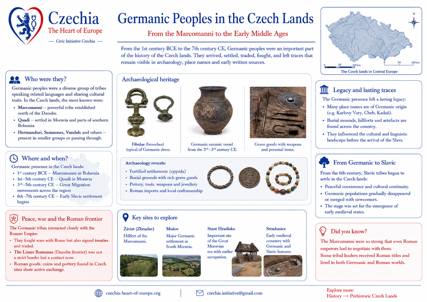 Germanic peoples in the Czech lands information sheet
