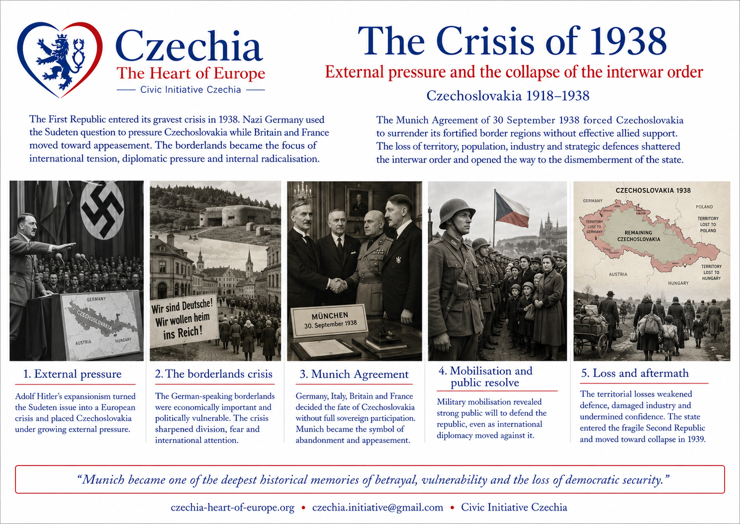 1938 crisis information sheet