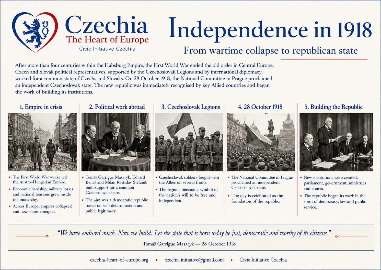 Independence 1918 information sheet