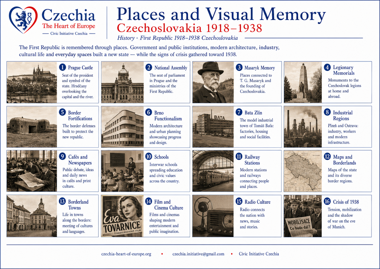 First Republic places information sheet