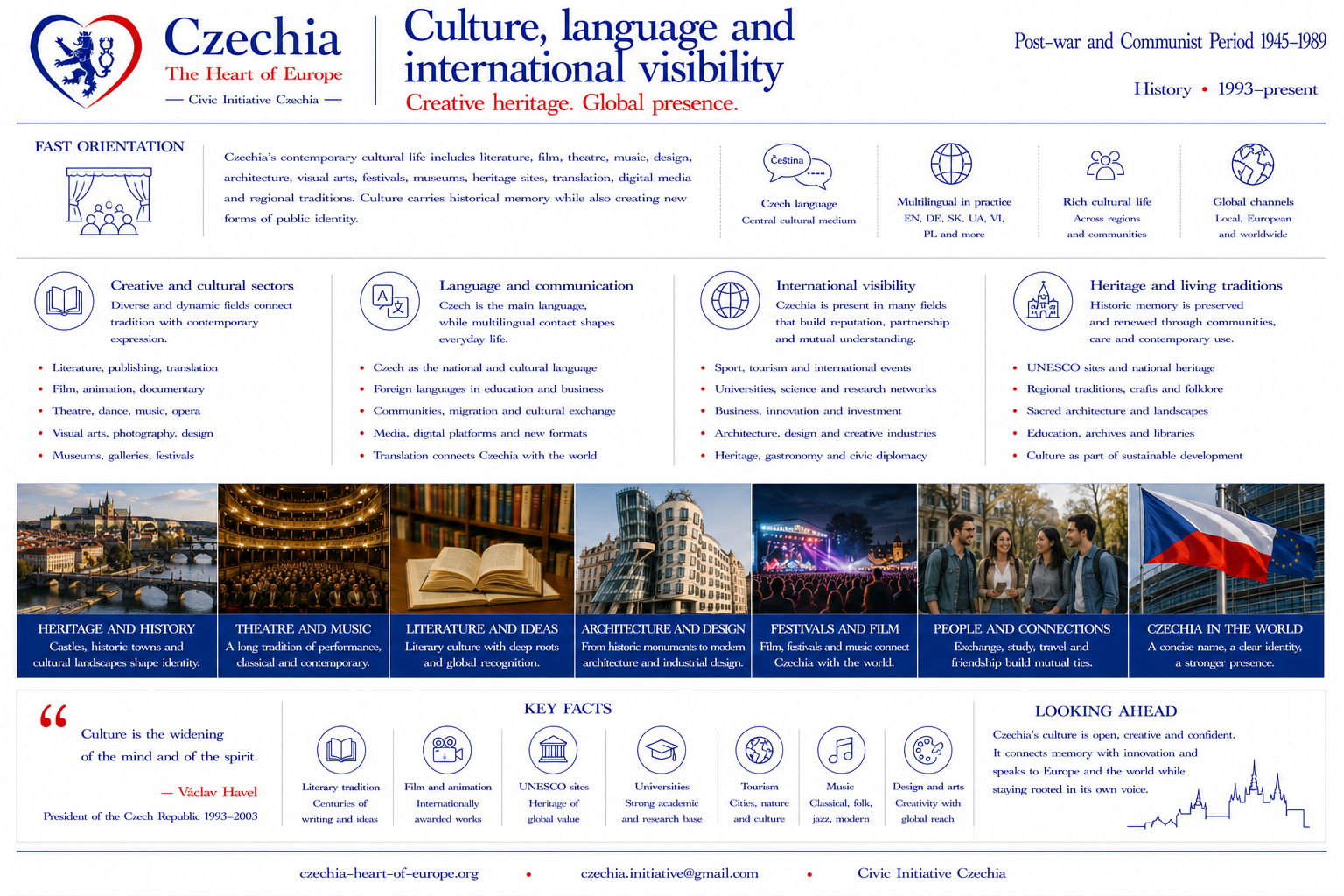 Culture and international visibility information sheet