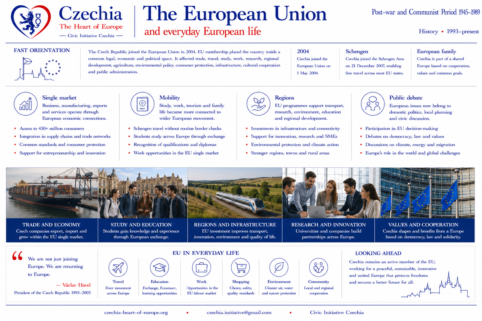 Czechia and the European Union information sheet