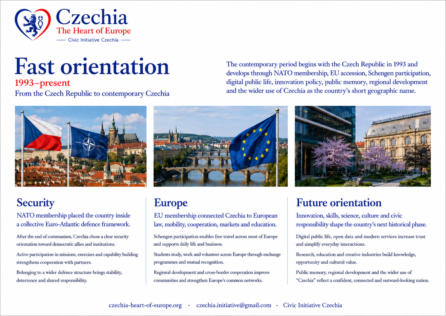 European Czechia and the Present timeline information sheet