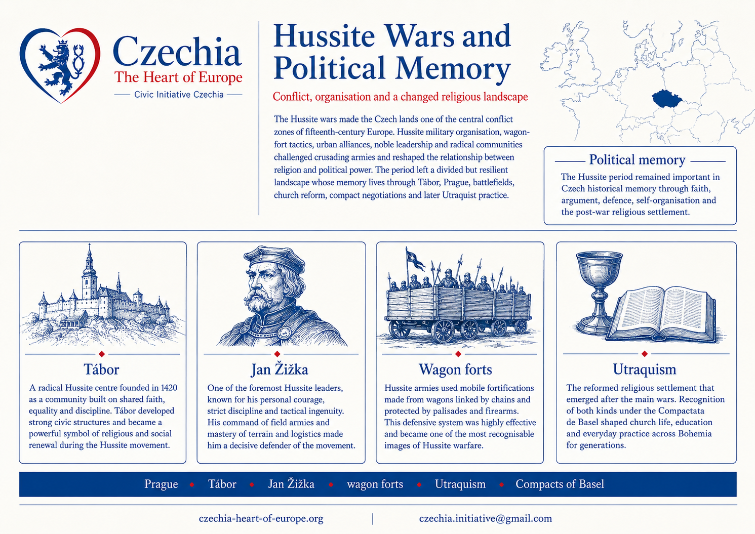 Hussite wars information sheet
