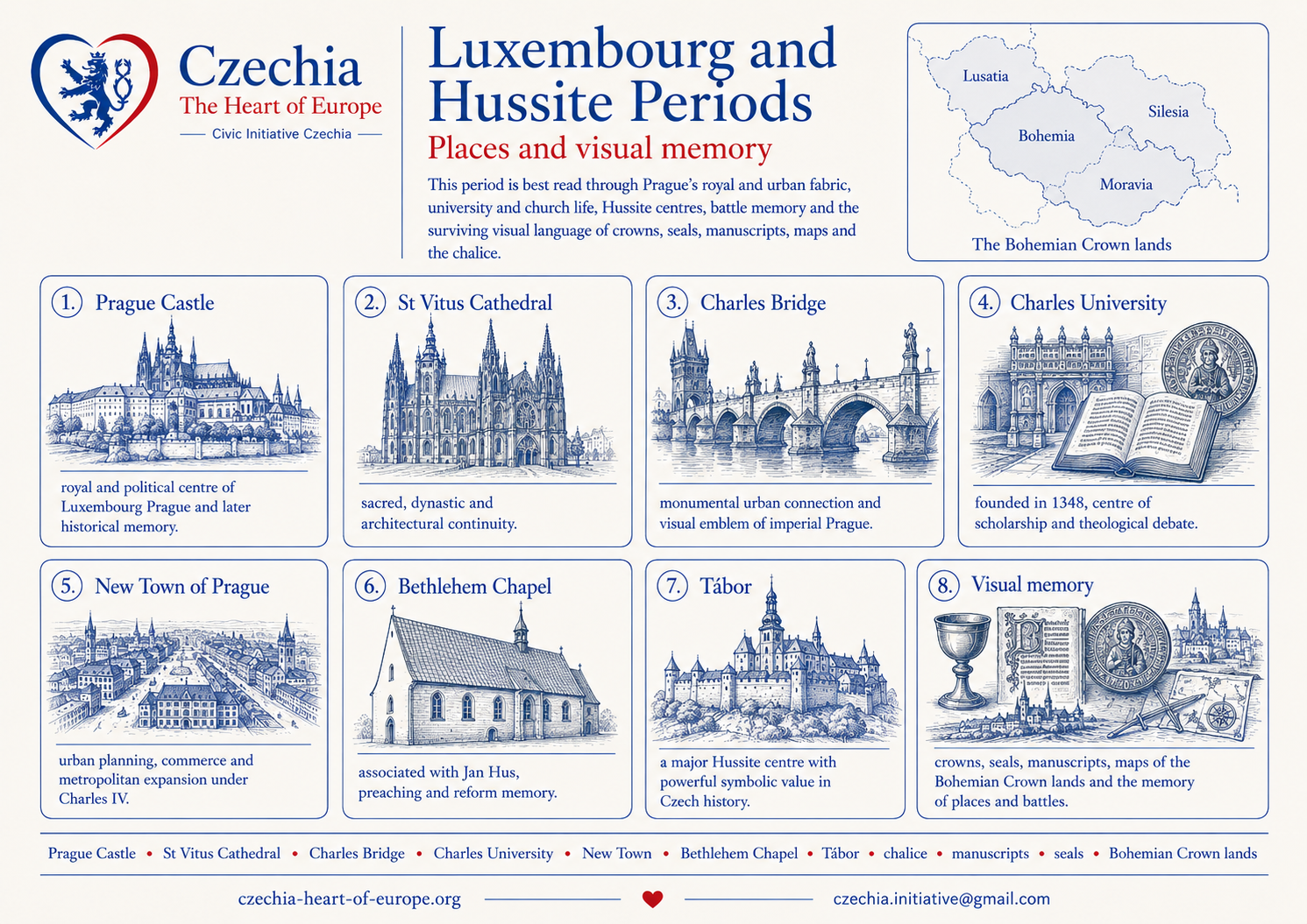 Luxembourg and Hussite places information sheet
