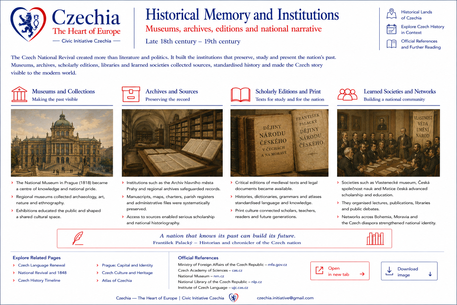 Historical memory information sheet