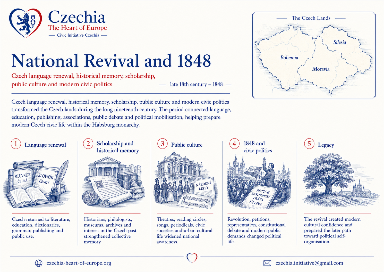 National Revival overview information sheet