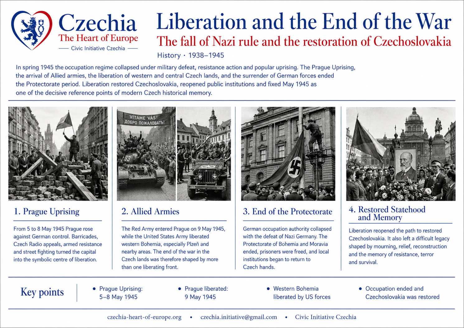 Liberation information sheet