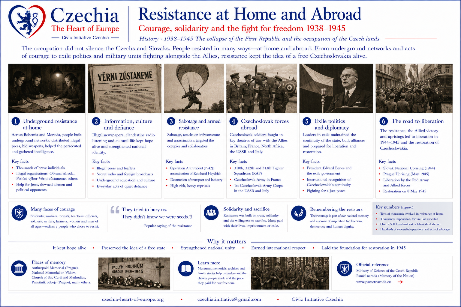 Resistance information sheet