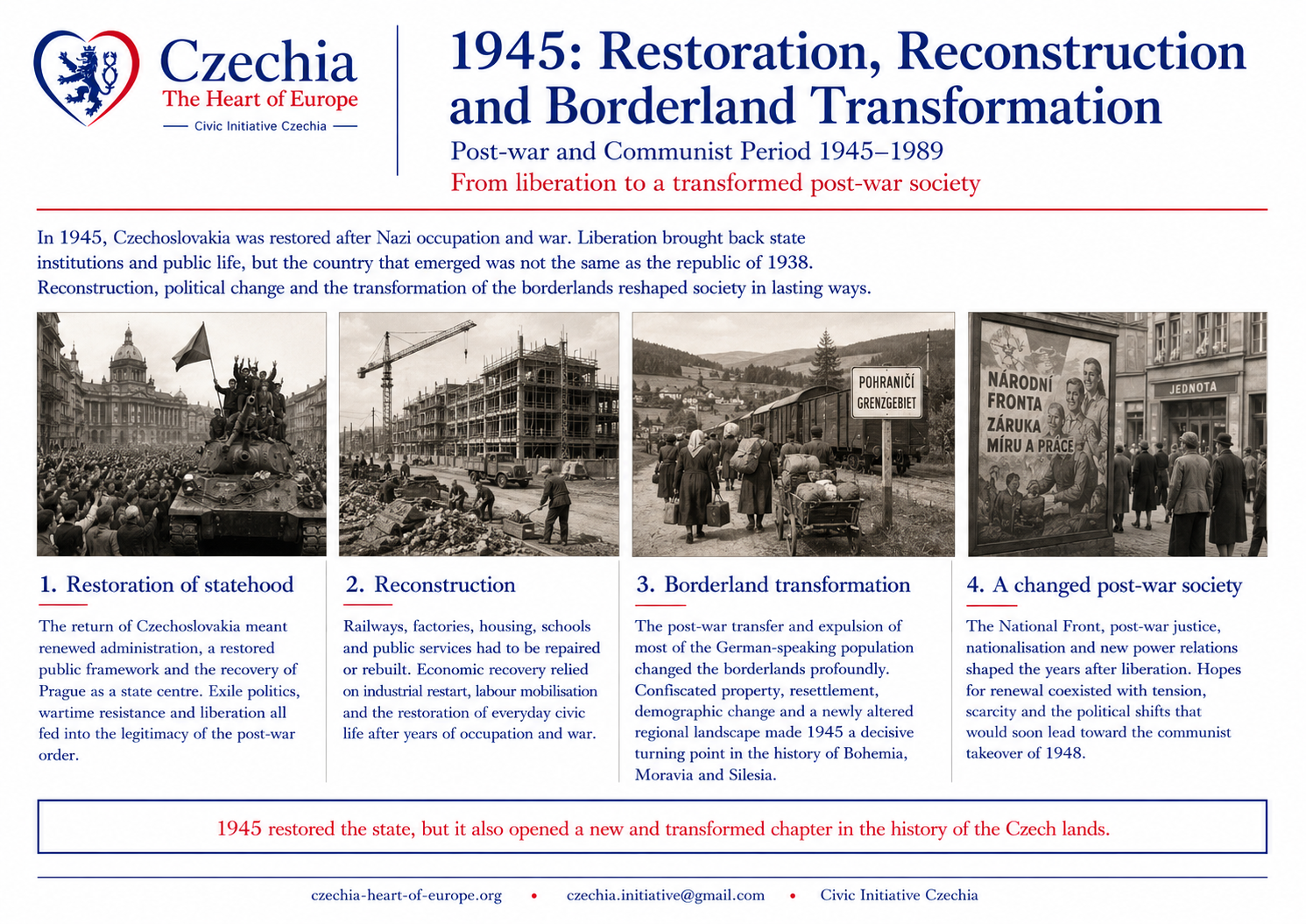 1945 information sheet