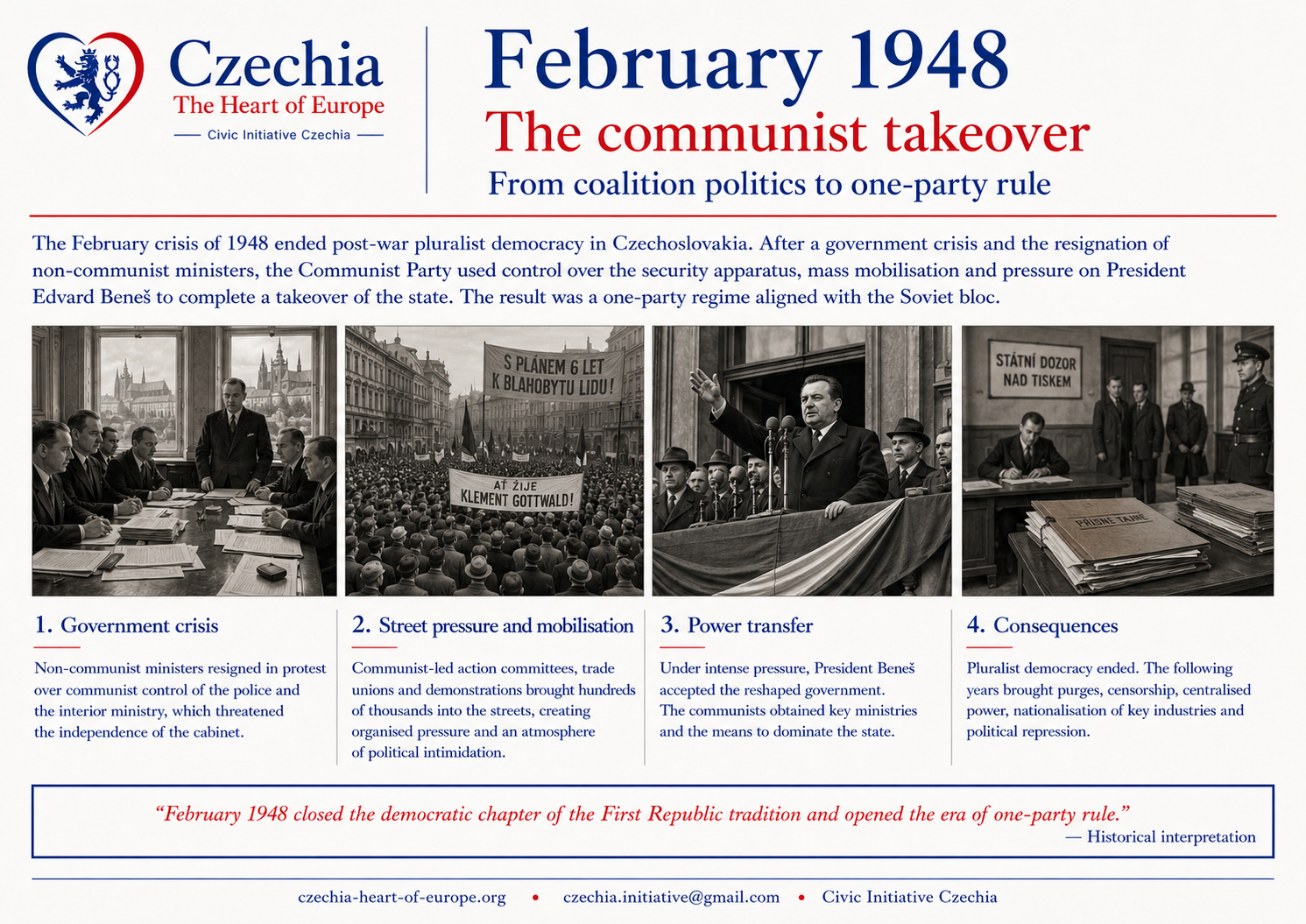 1945 information sheet