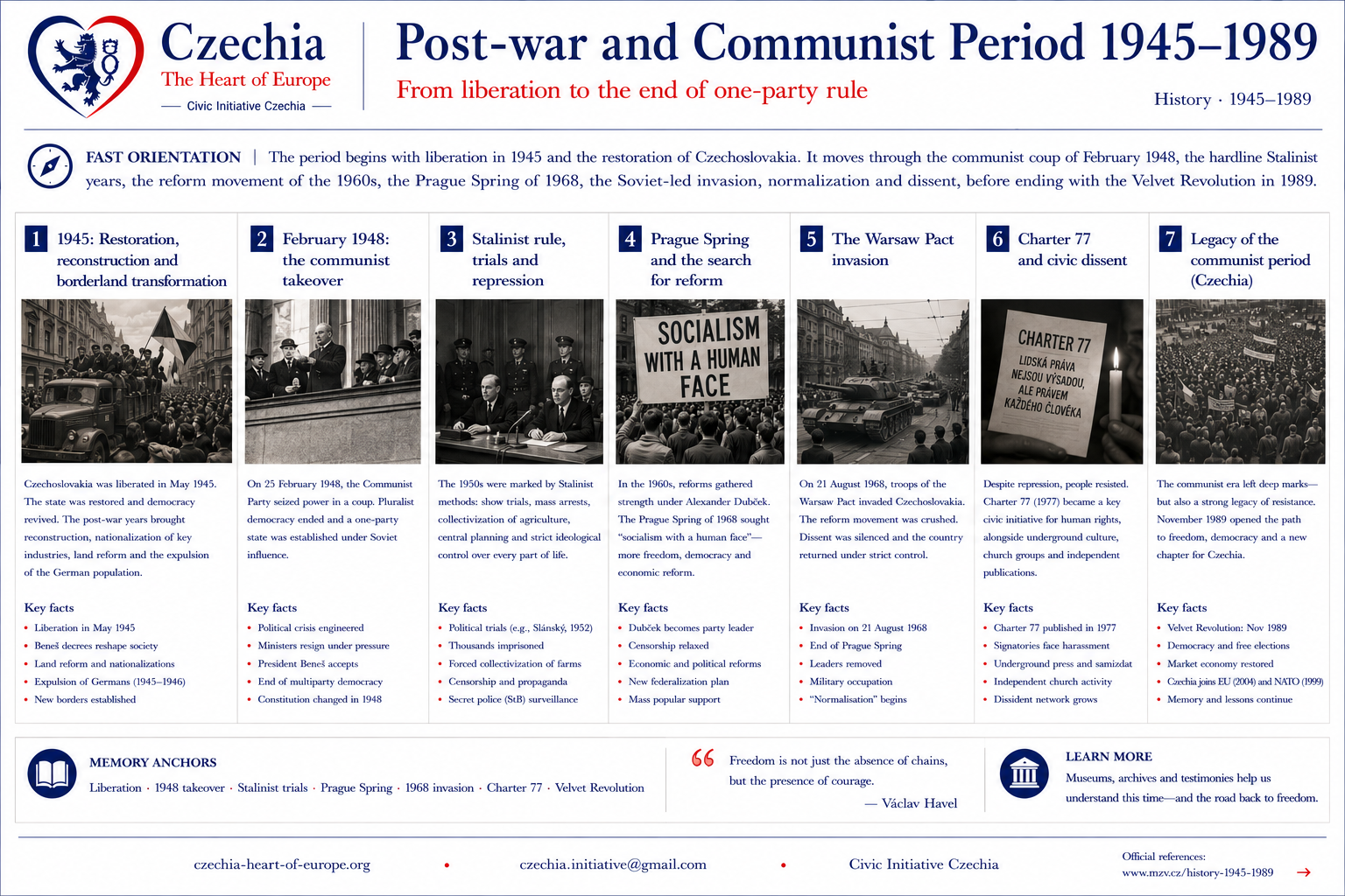 Legacy information sheet