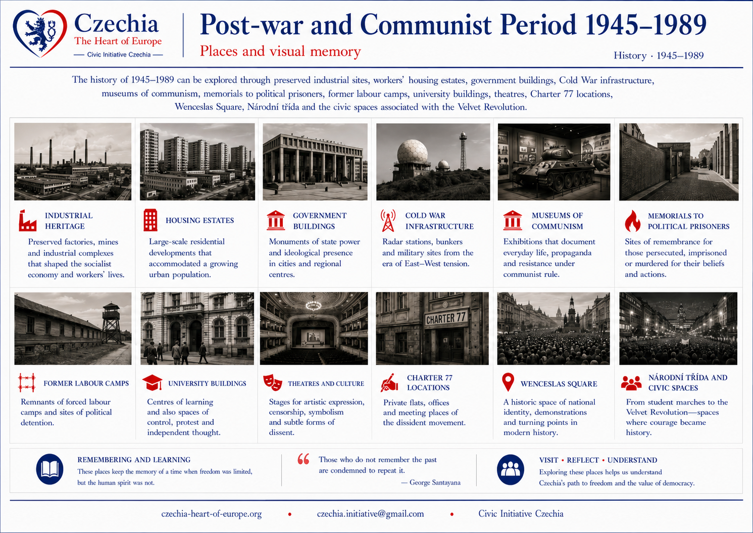 Places and visual memory information sheet