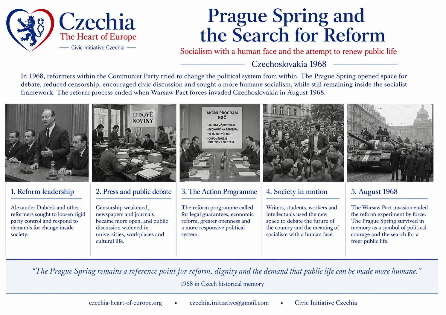 Prague Spring information sheet
