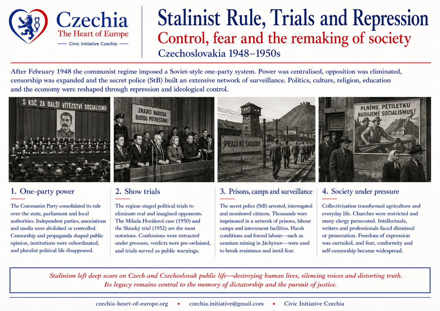 Stalinist period and repression information sheet