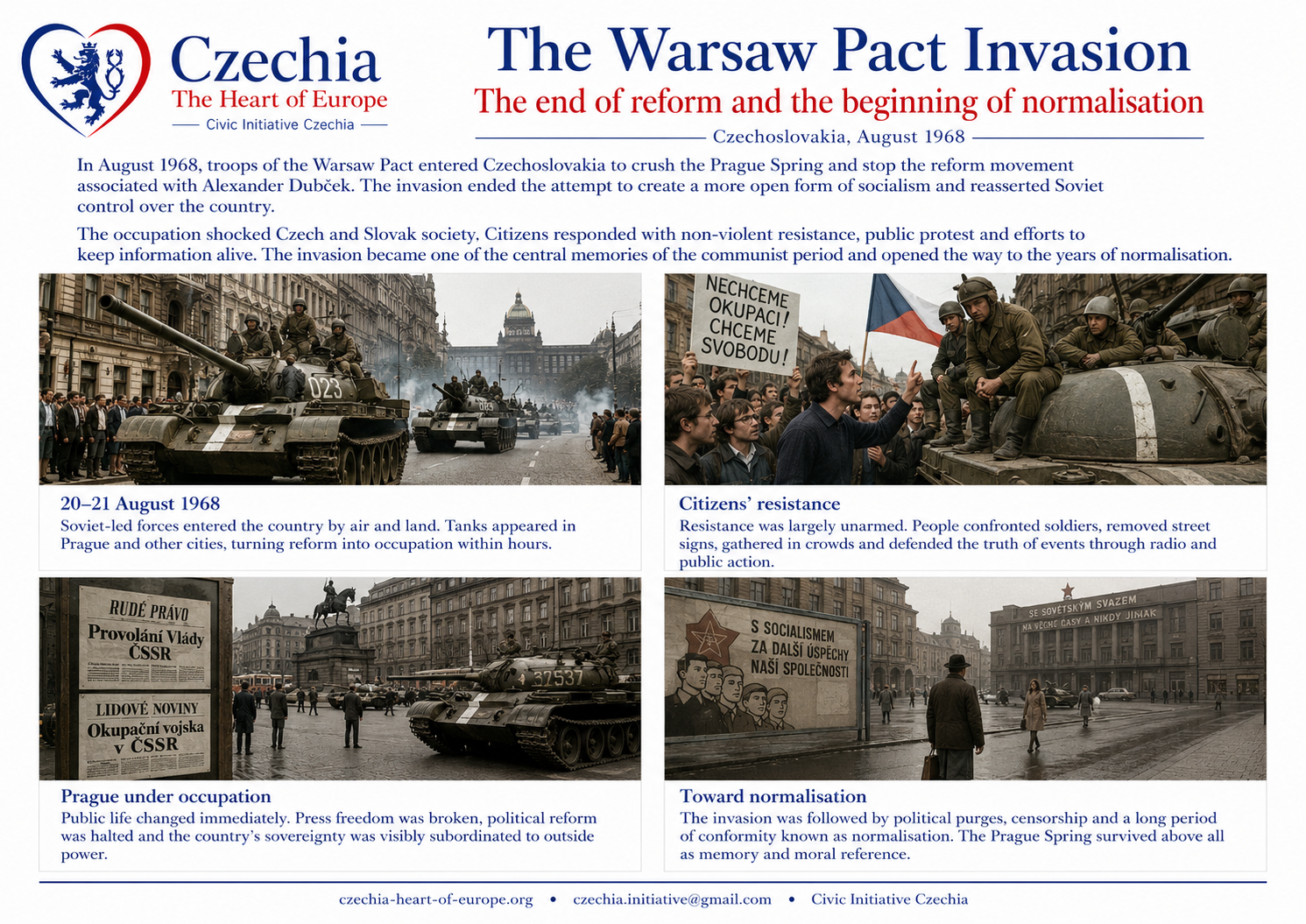 Warsaw Pact information sheet