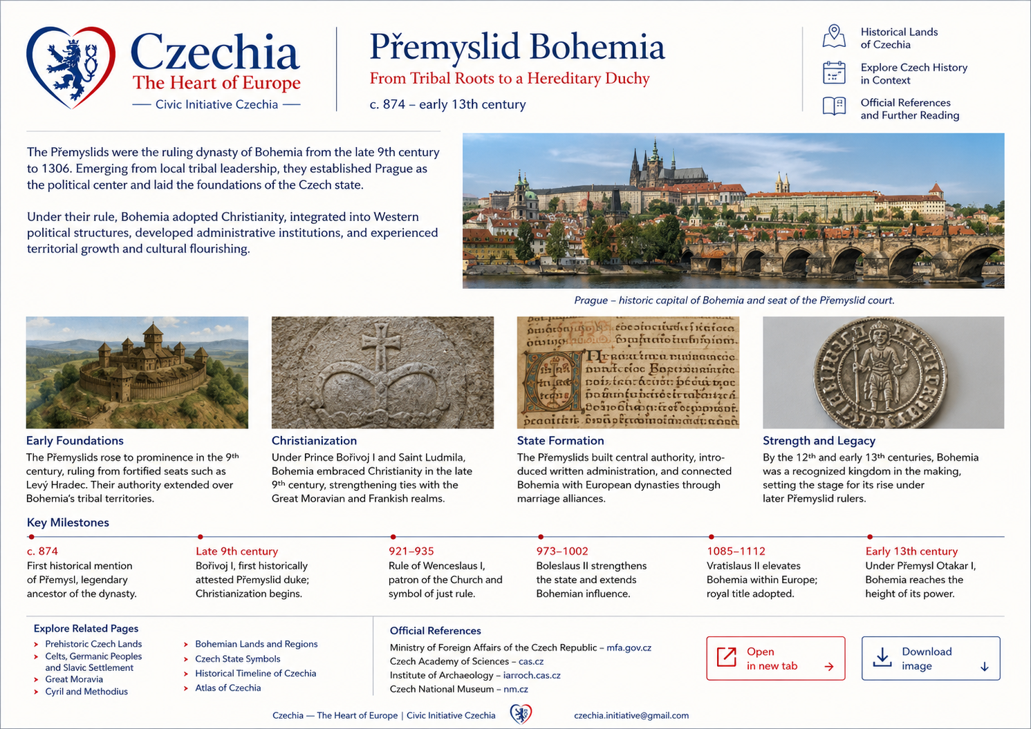 Přemyslid Bohemia overview information sheet