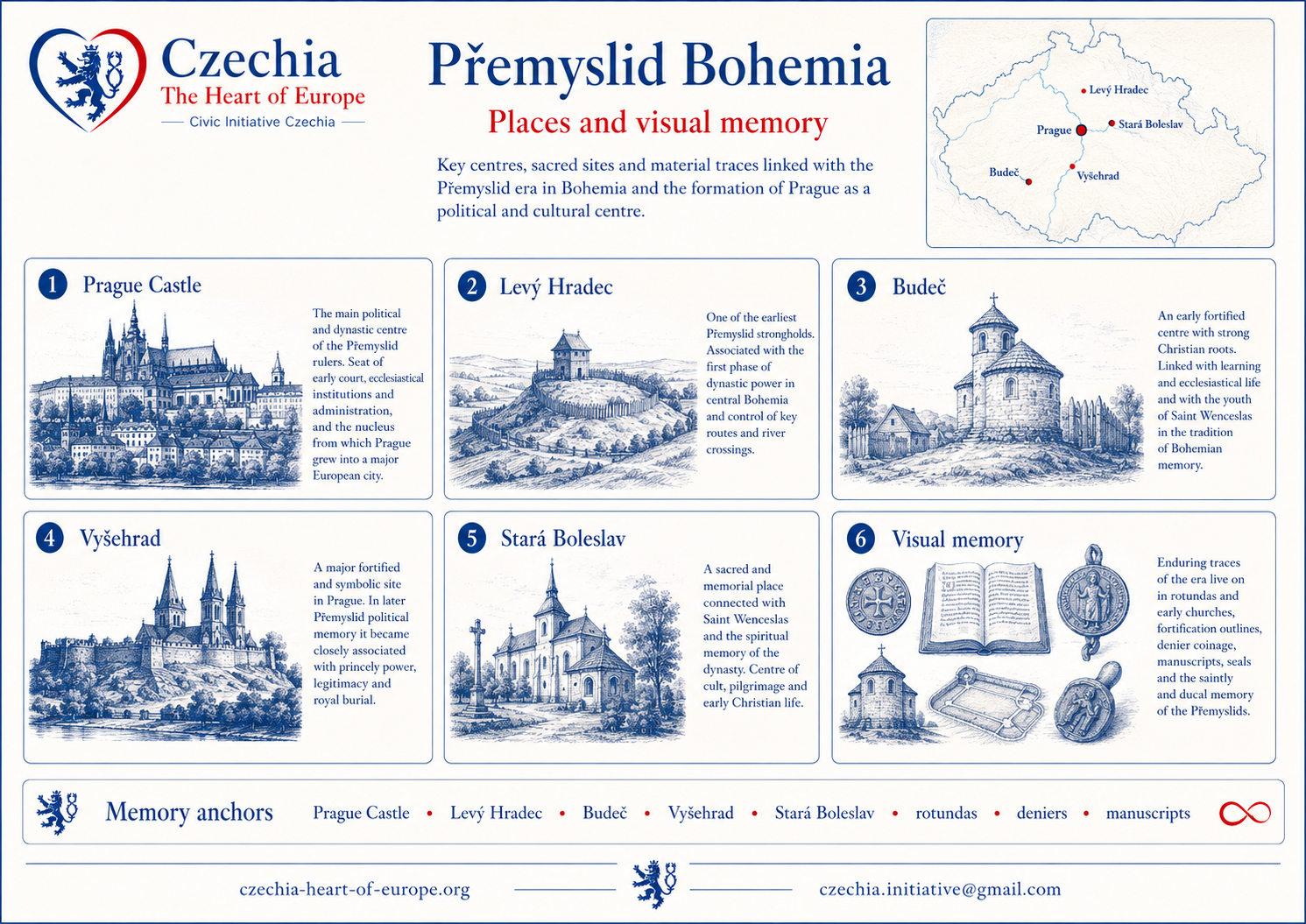 Přemyslid Bohemia places and visual memory information sheet