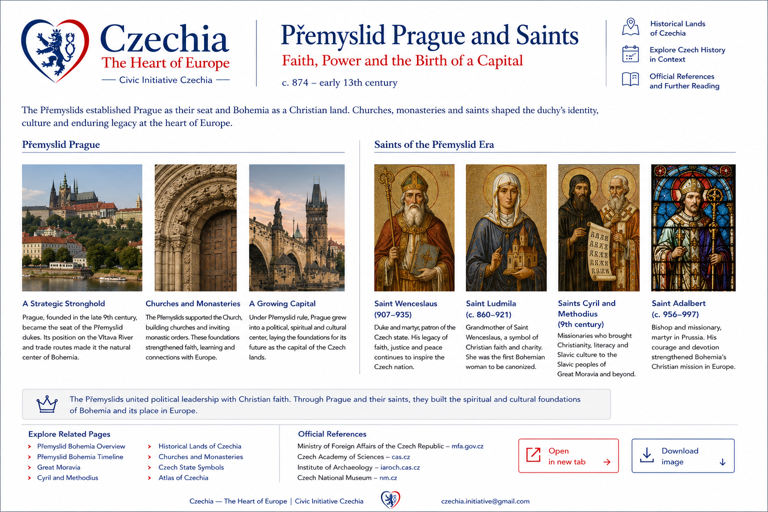 Přemyslid Prague and saints information sheet