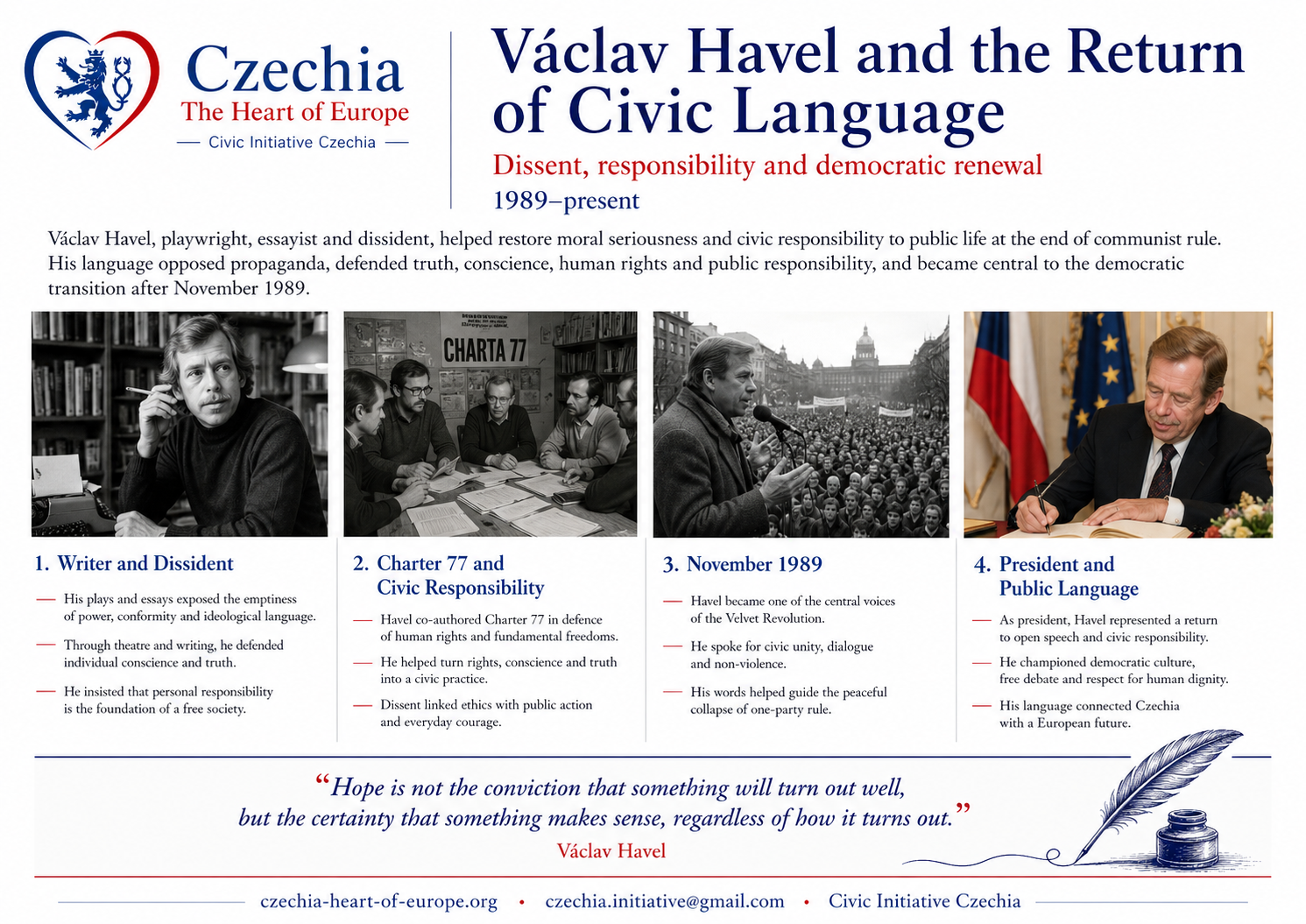 Václav Havel and the return of civic language information sheet