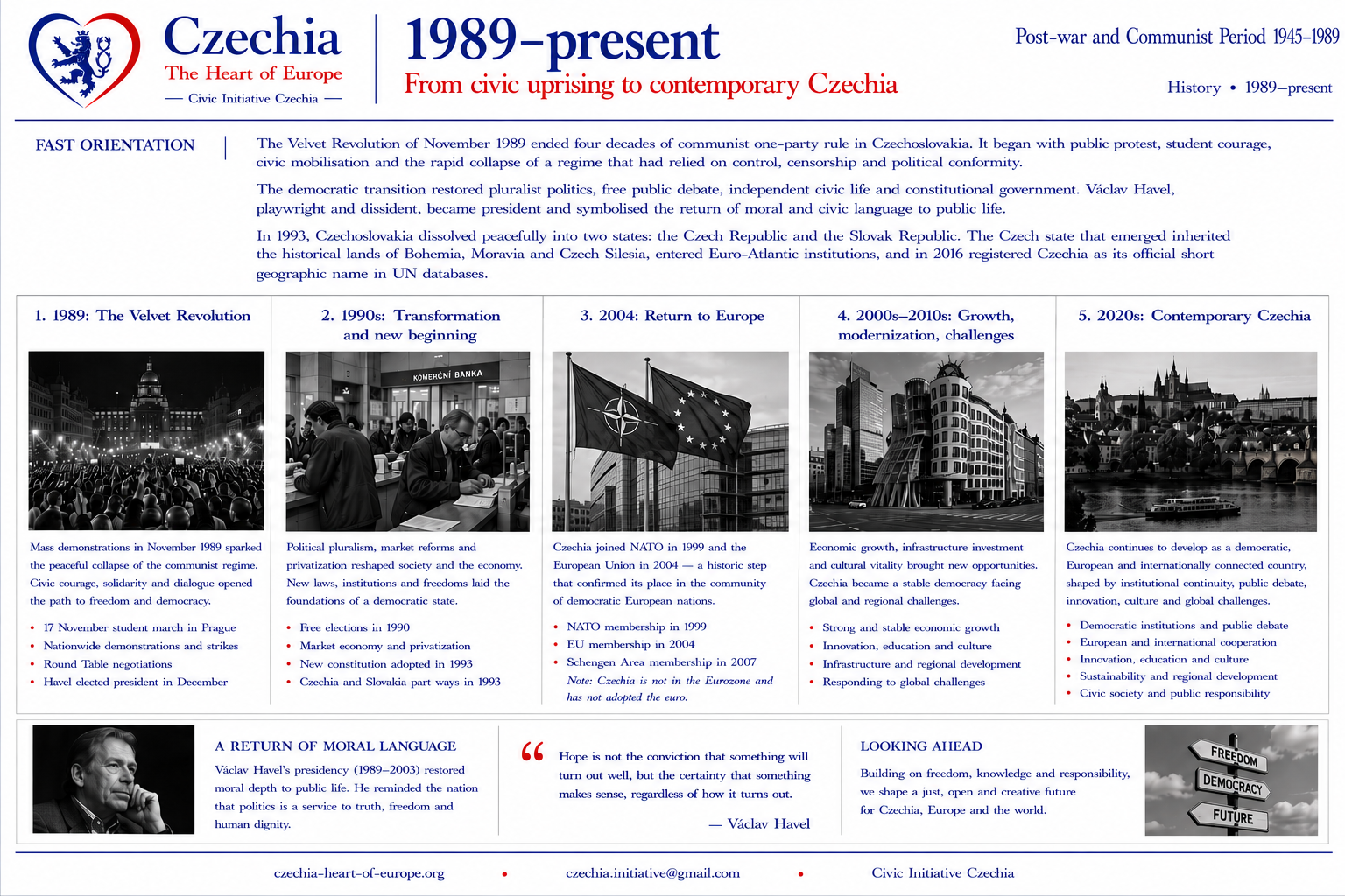 Velvet Revolution, 1993 and Czechia overview information sheet