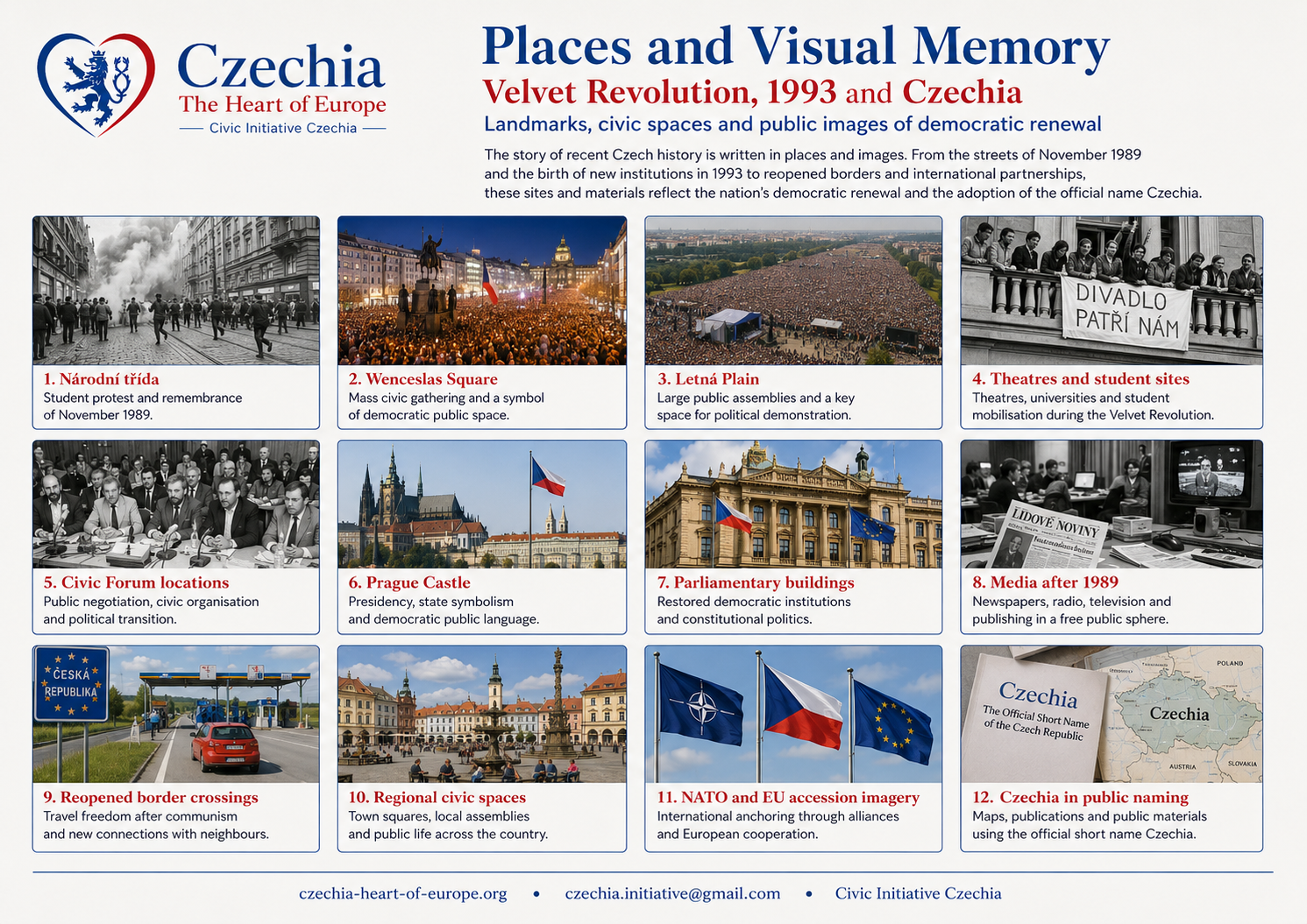 Velvet Revolution, 1993 and Czechia places and visual memory information sheet