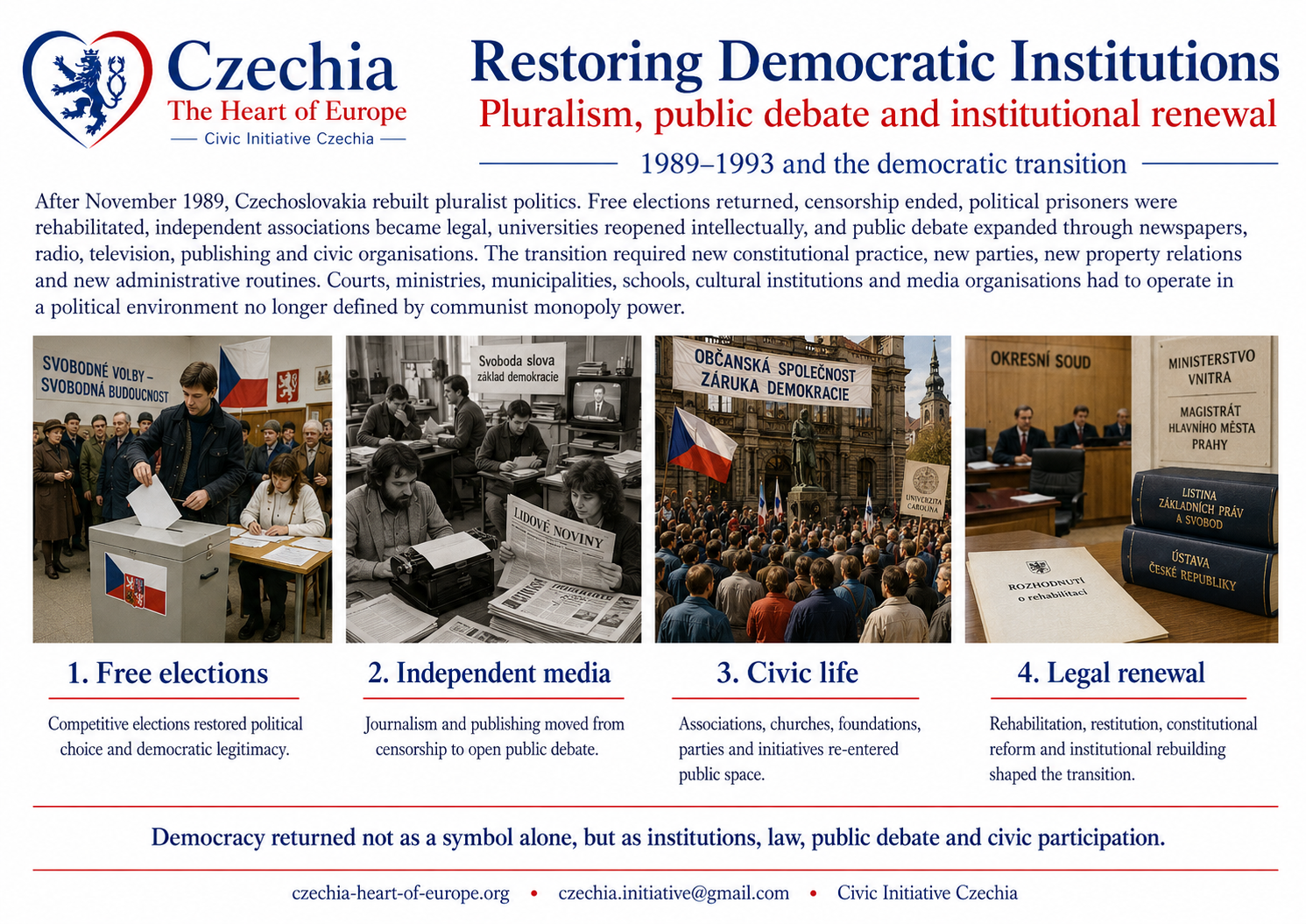 Velvet Revolution and democratic transition information sheet