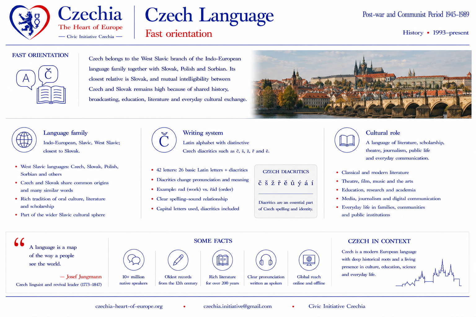 Czech language family tree information sheet