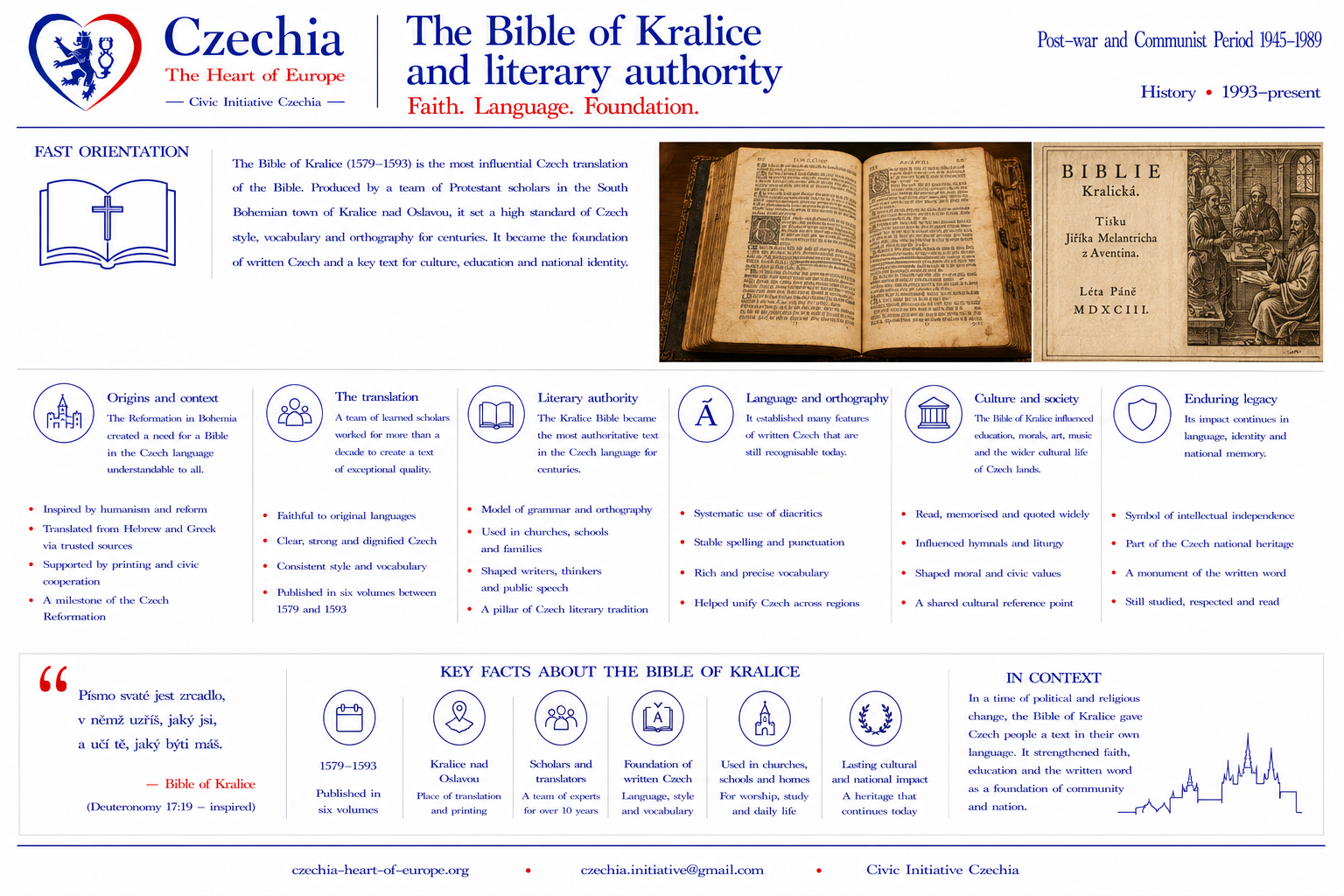 Bible of Kralice overview information sheet