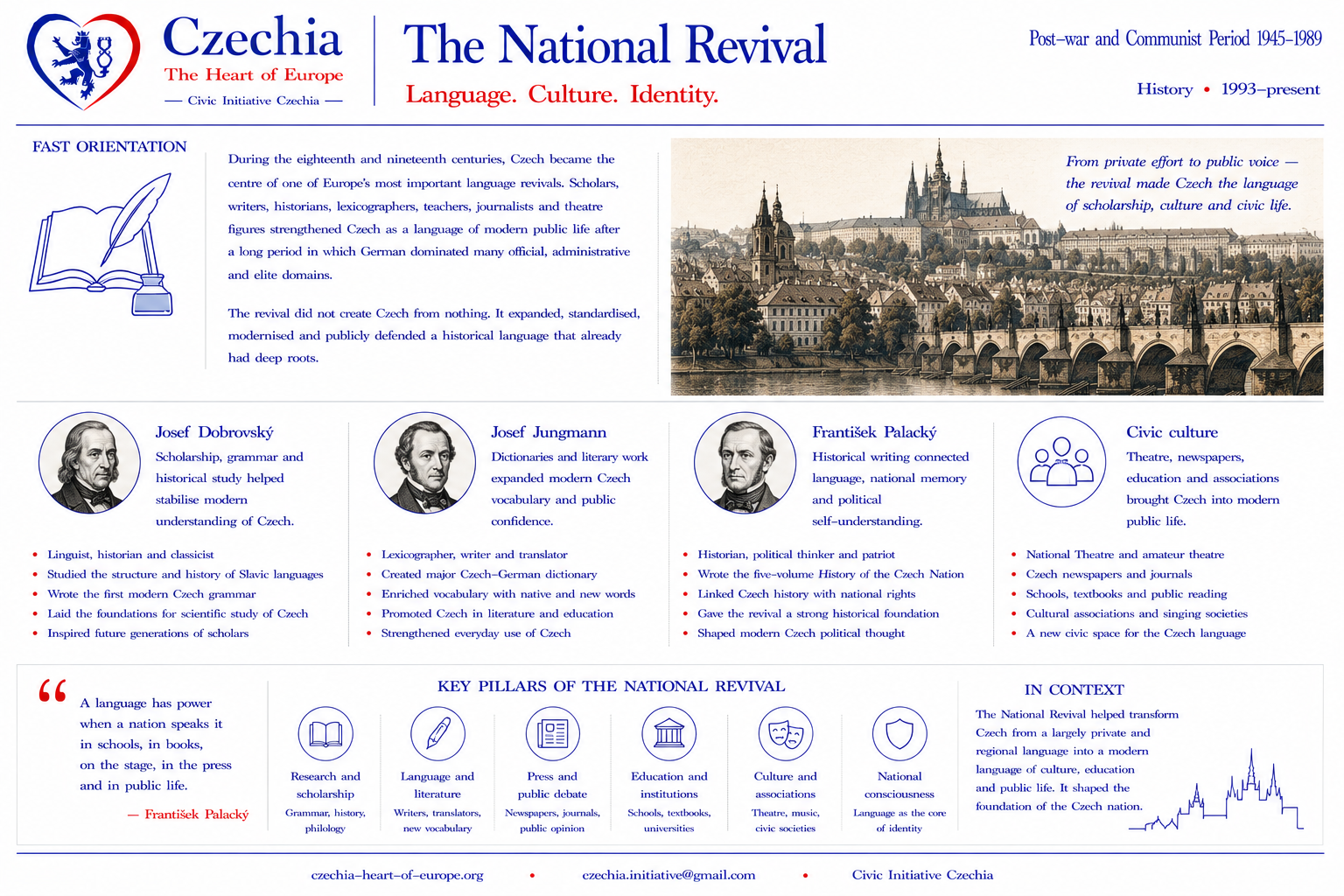 National Revival and Czech language information sheet