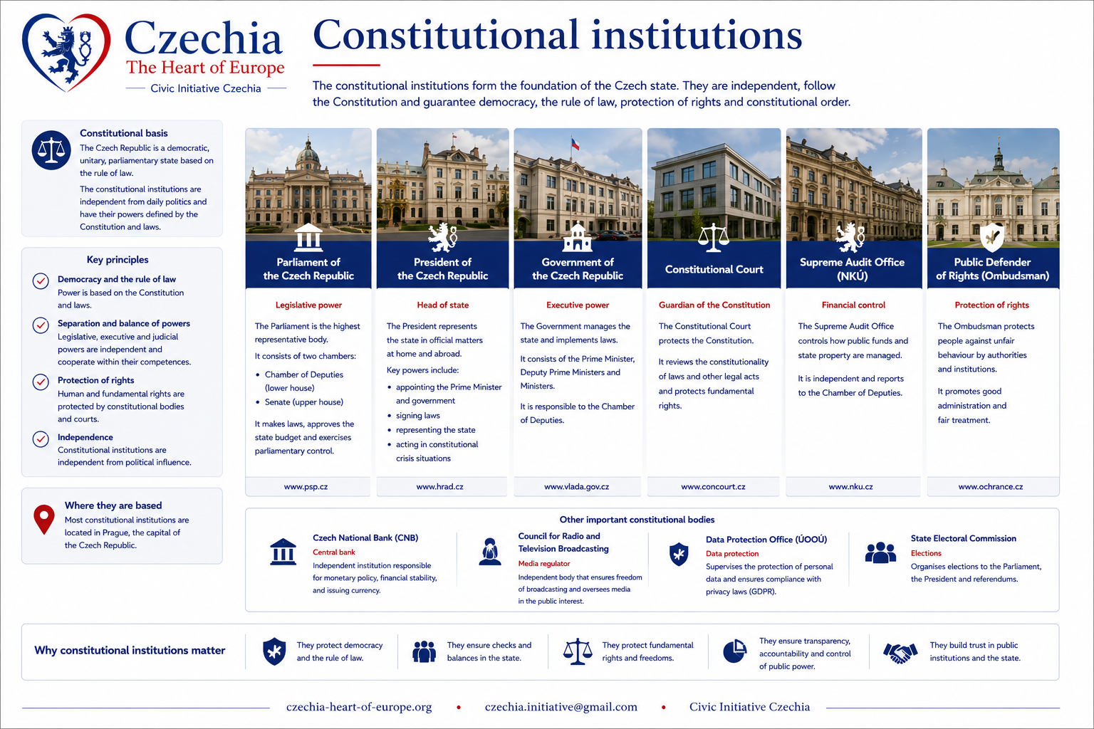 Information sheet