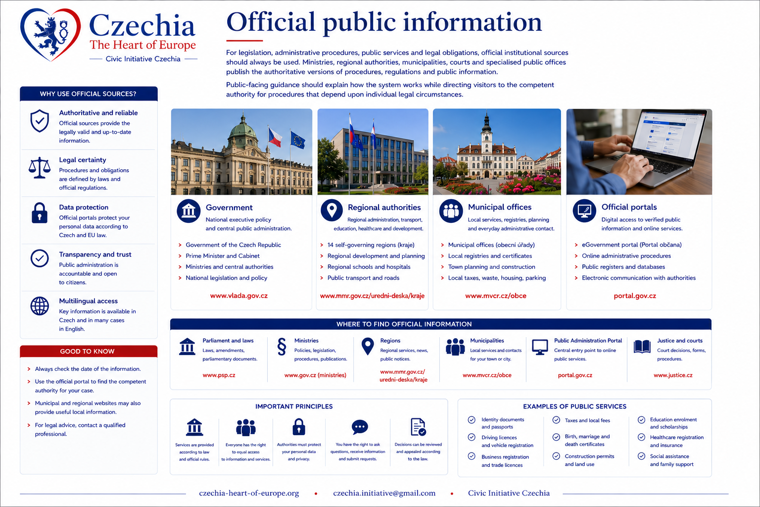 Official public information sheet