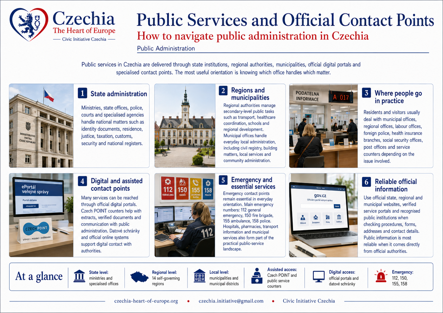 Public services and official contact points information sheet