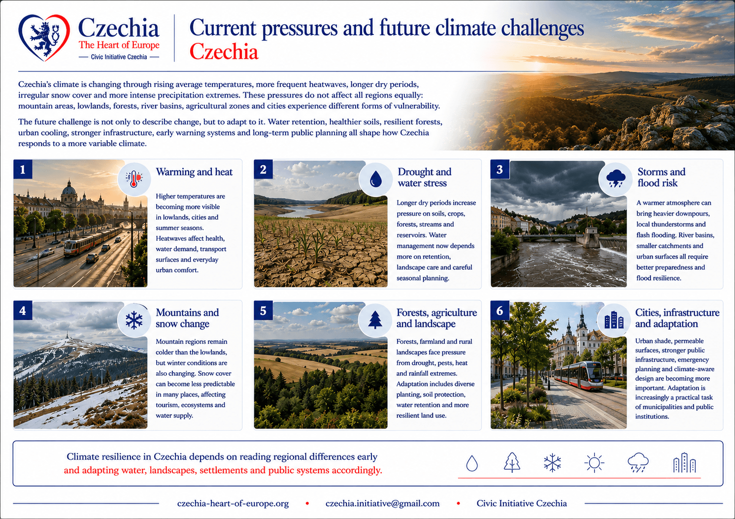 Climate pressures and future challenges information sheet