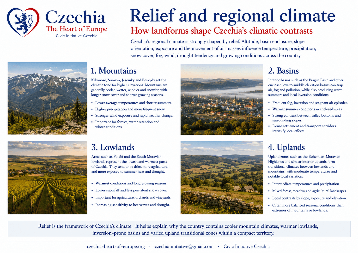 Relief and regional climate information sheet