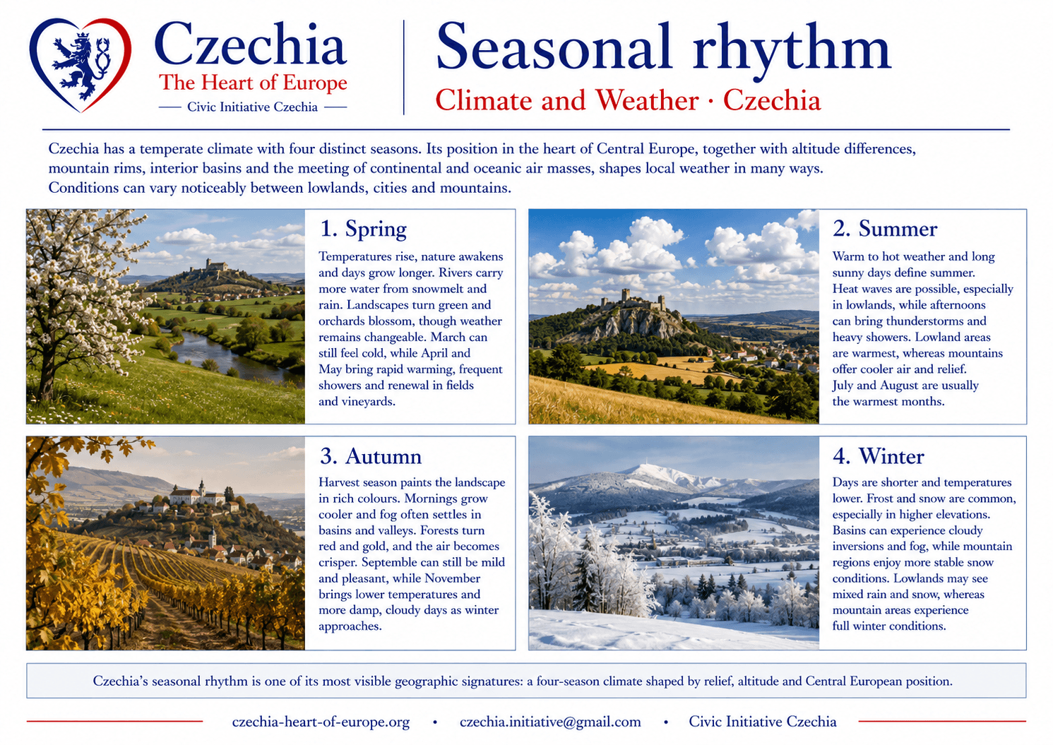 Seasonal rhythm in Czechia information sheet