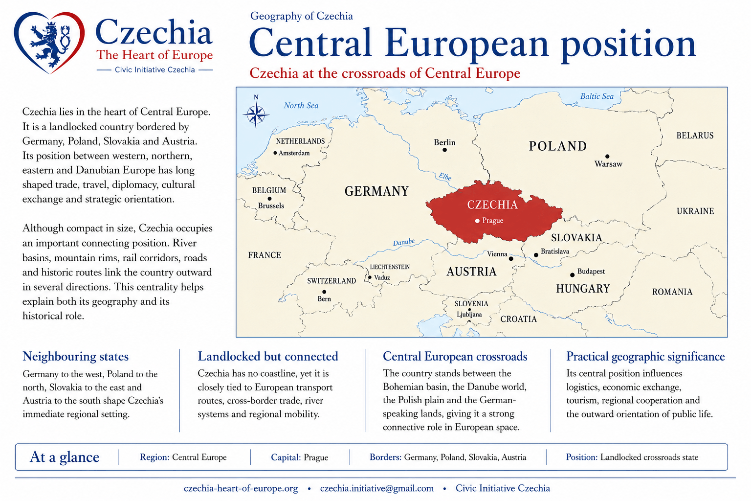 Czechia in Central Europe information sheet