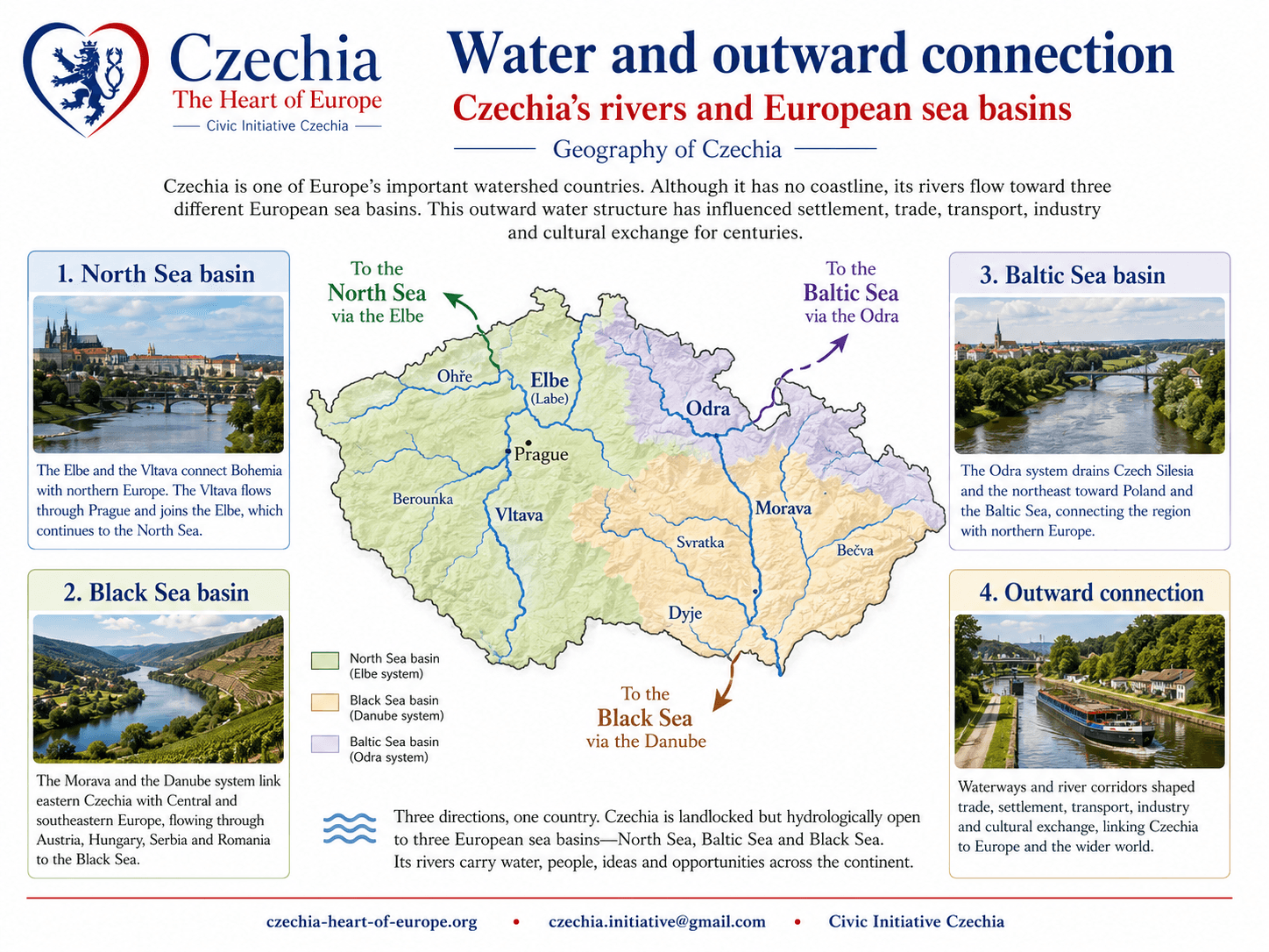 Geographic water systems information sheet