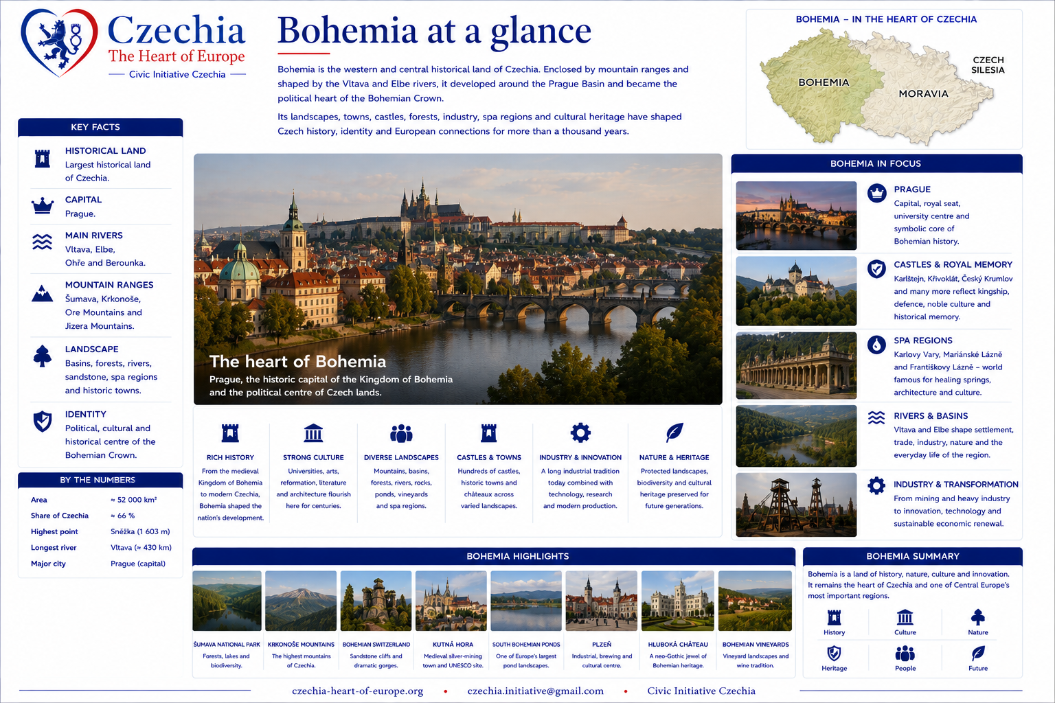 Bohemia summary information sheet