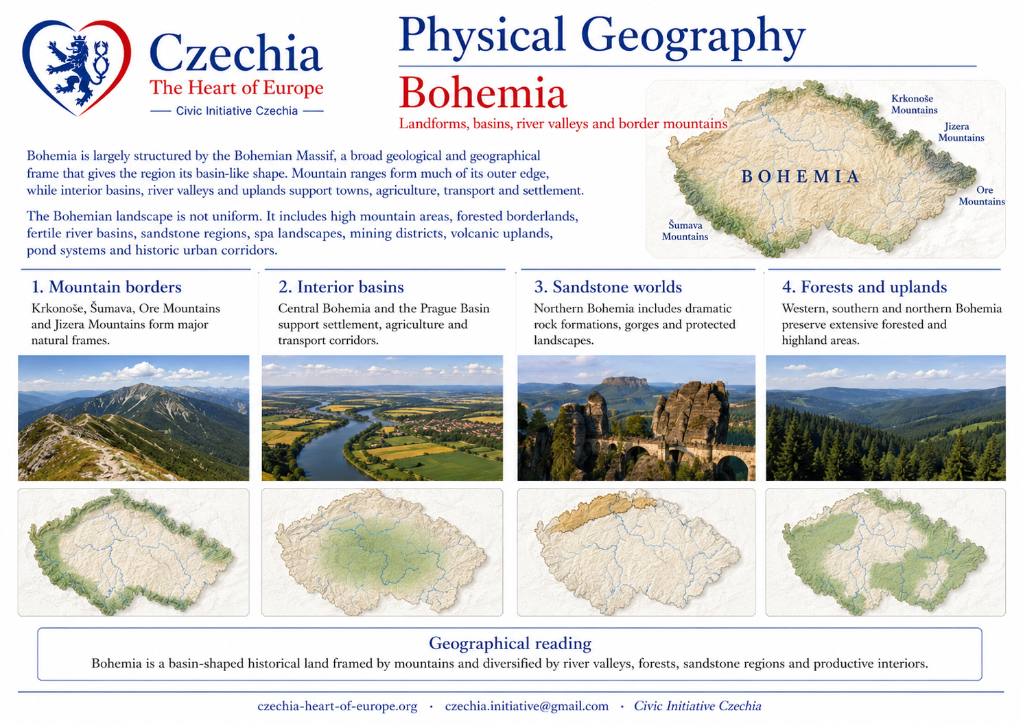 Physical geography of Bohemia information sheet