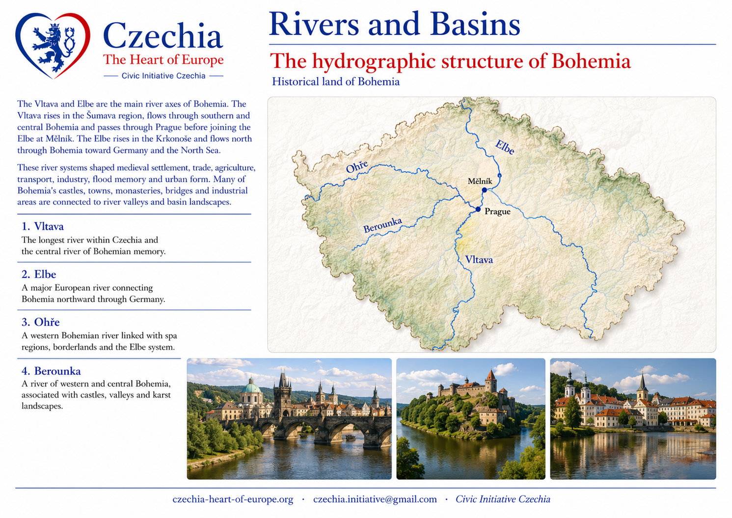 Rivers and basins information sheet