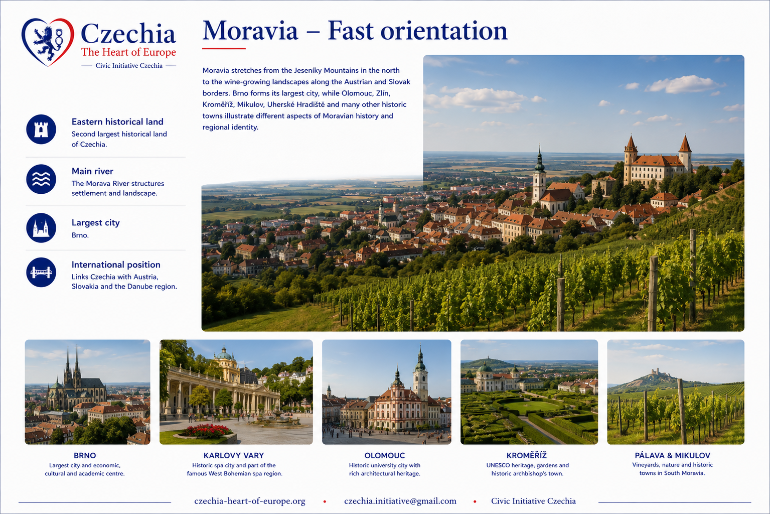 Moravia at a glance information sheet