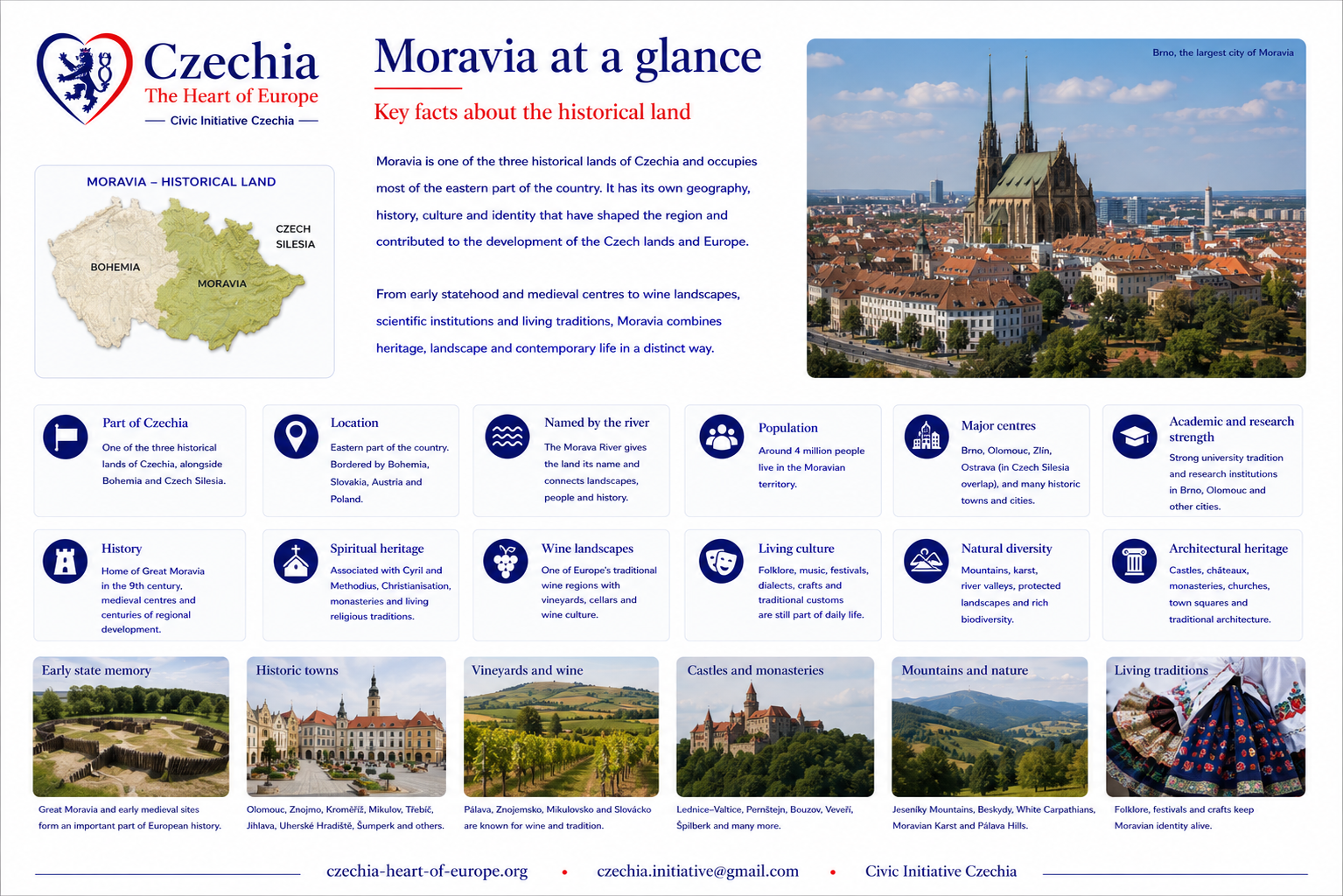 Moravia summary information sheet