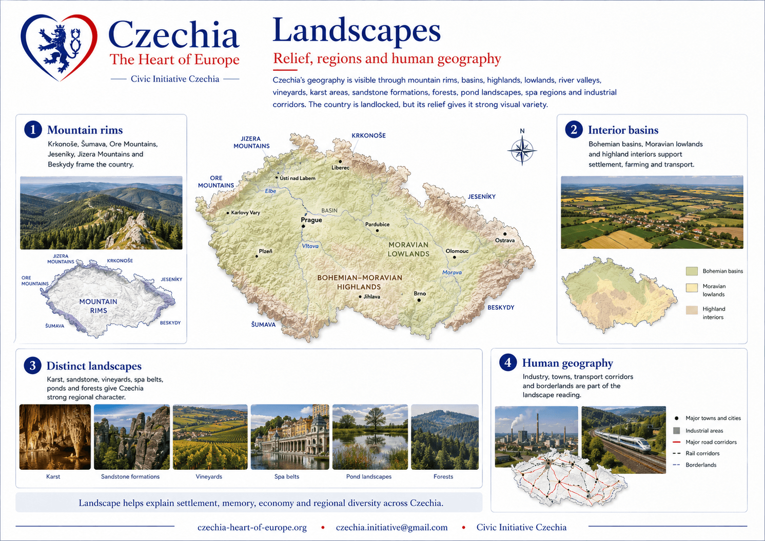 Landscapes of Czechia information sheet