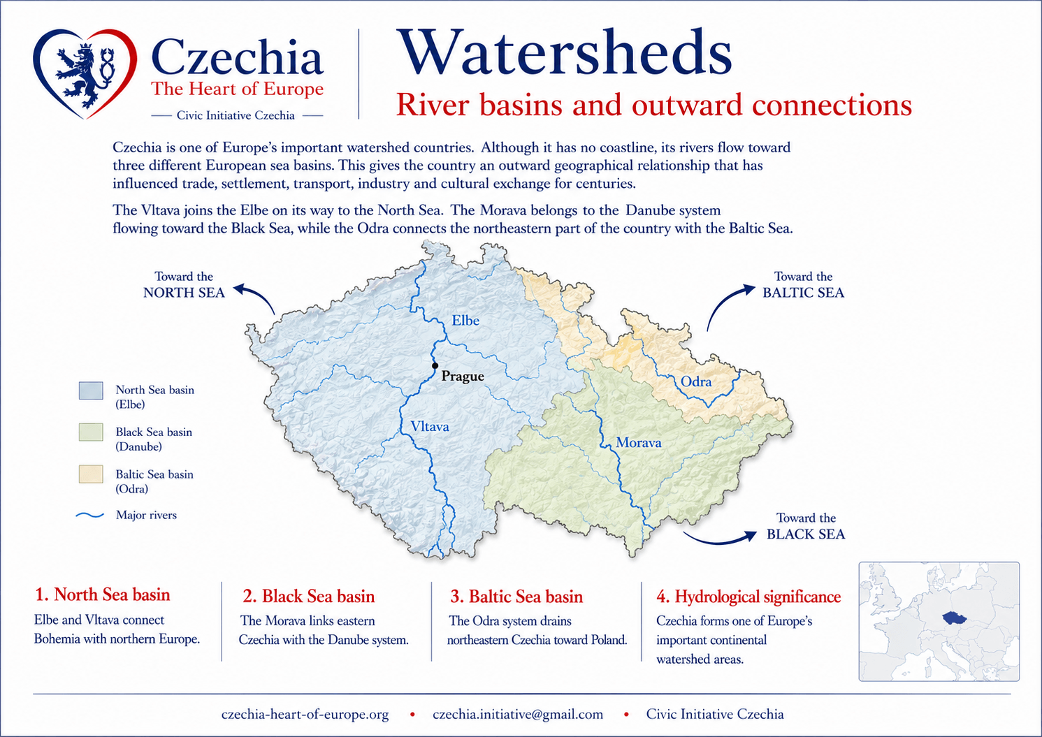 Watersheds of Czechia information sheet